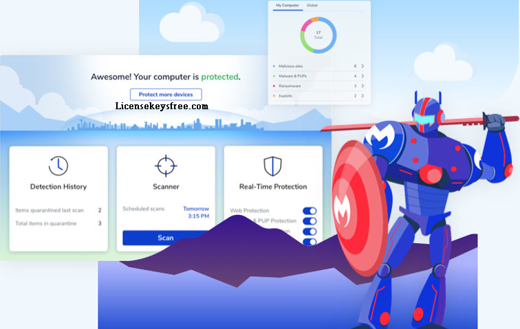 malwarebytes anti malware license key