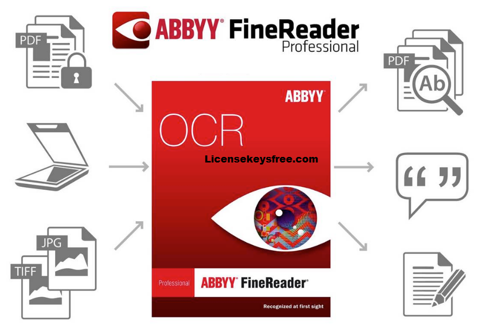 abbyy finereader 14 crack with licence key free download