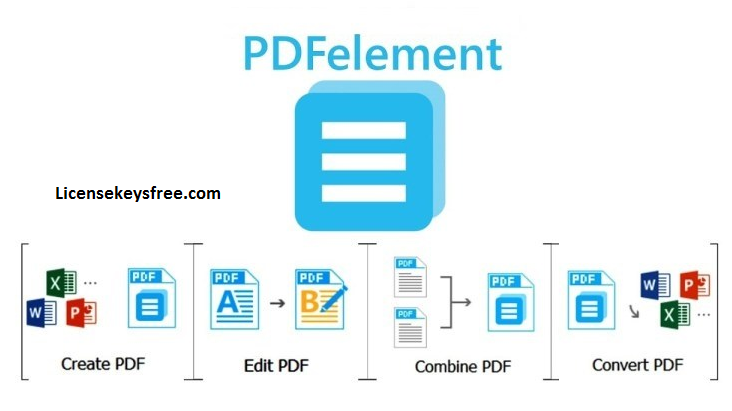 wondershare pdf editor crack